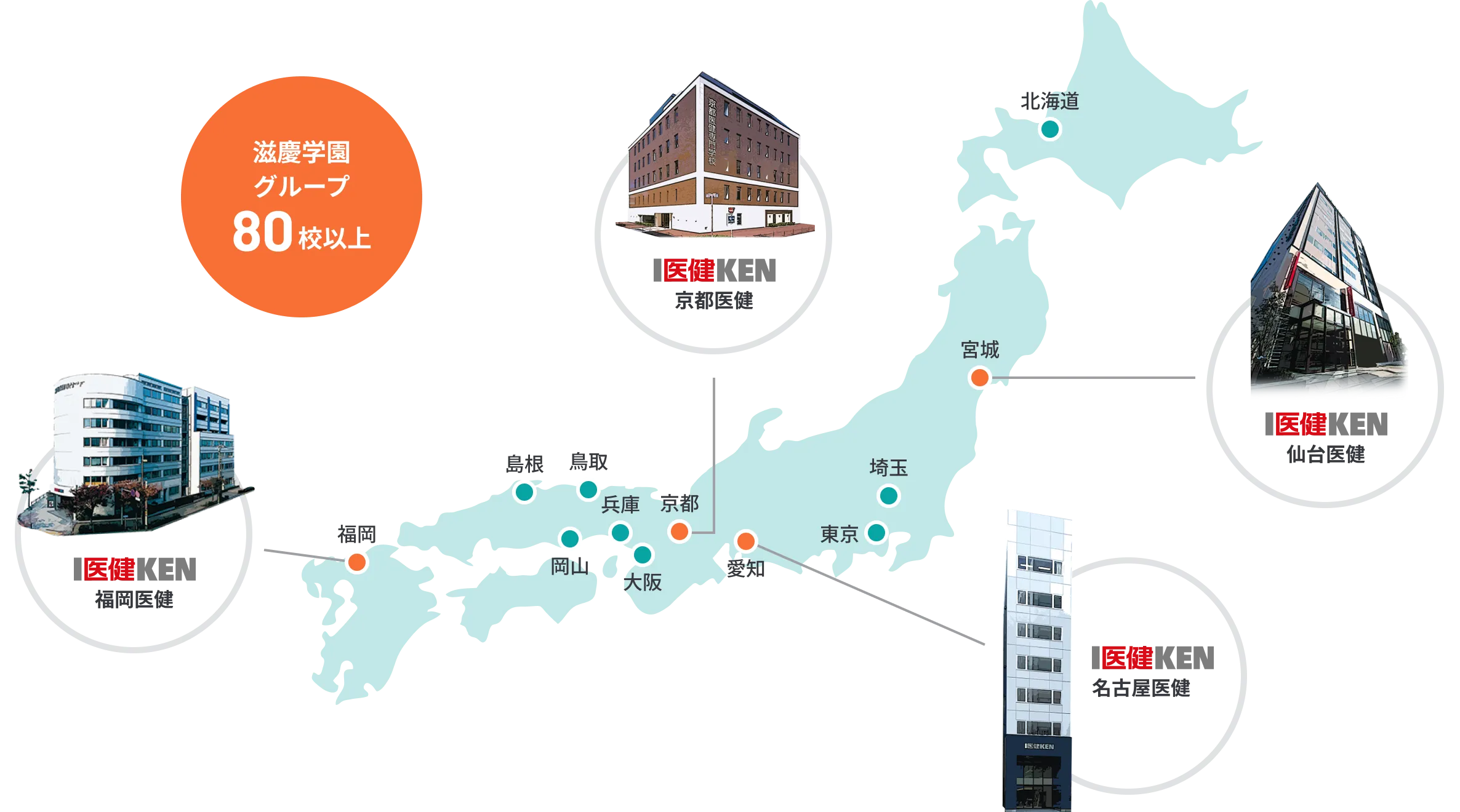 全国最大規模の専門学校グループ 滋慶学園グループ