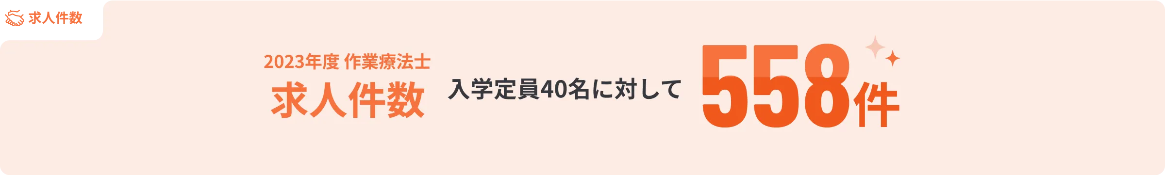 求人件数入学定員40名に対して593件